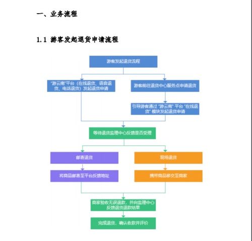 臨滄市發(fā)布2022年文化和旅游工作要點(diǎn)，推動(dòng)文旅融合高質(zhì)量發(fā)展